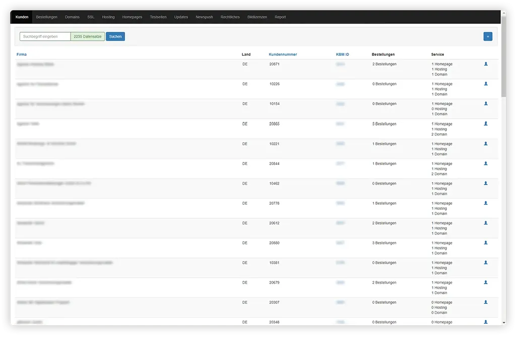 Bestellungen Kundenliste