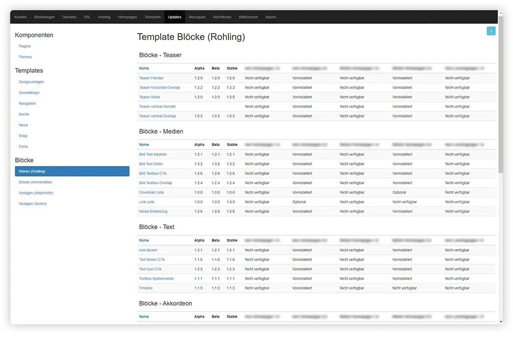 Updates AIO Theme Blöcke