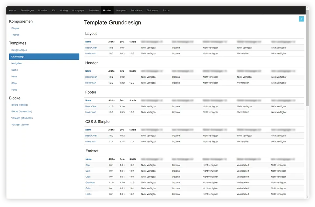 Updates AIO Theme Templates